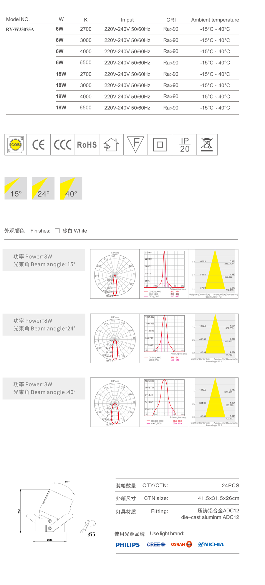 簡(jiǎn)韻洗墻燈 RY-W33075A下